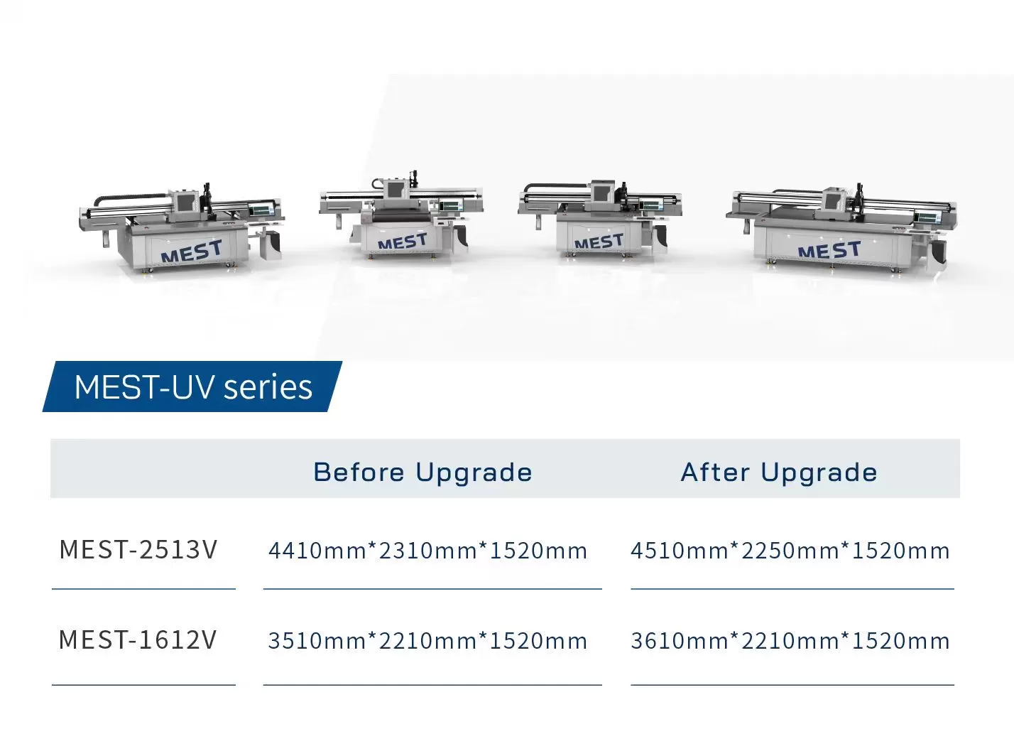 MEST UV printer upgrade.jpg MEST UV printer upgrade.jpg