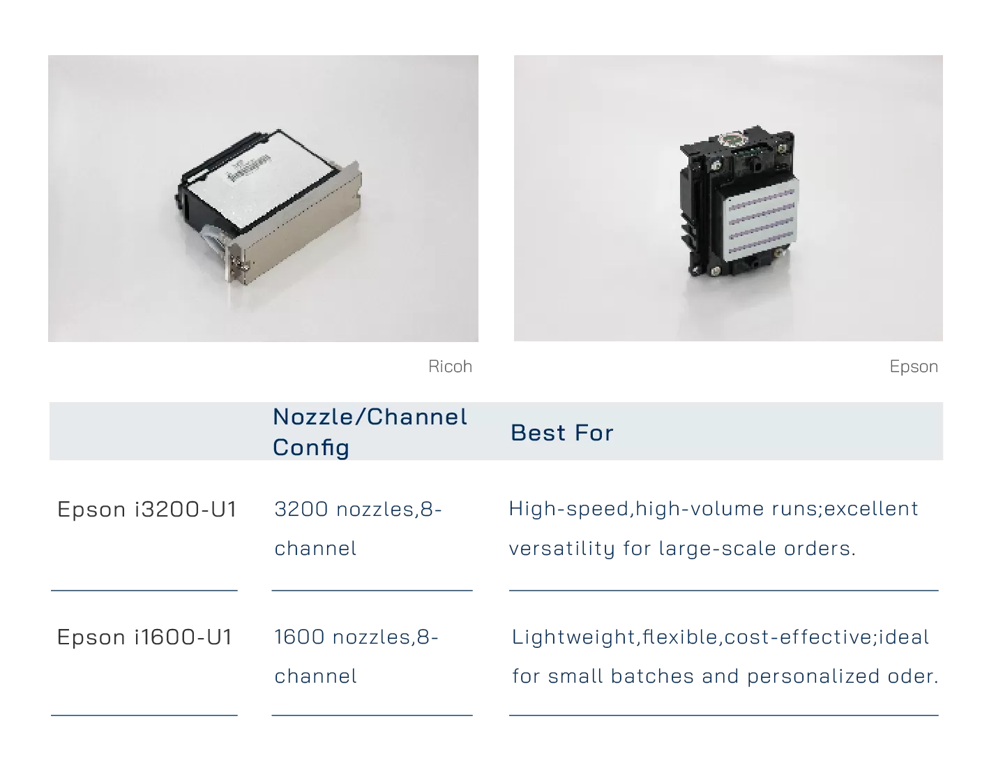 MEST printer printhead.png MEST printer printhead.png