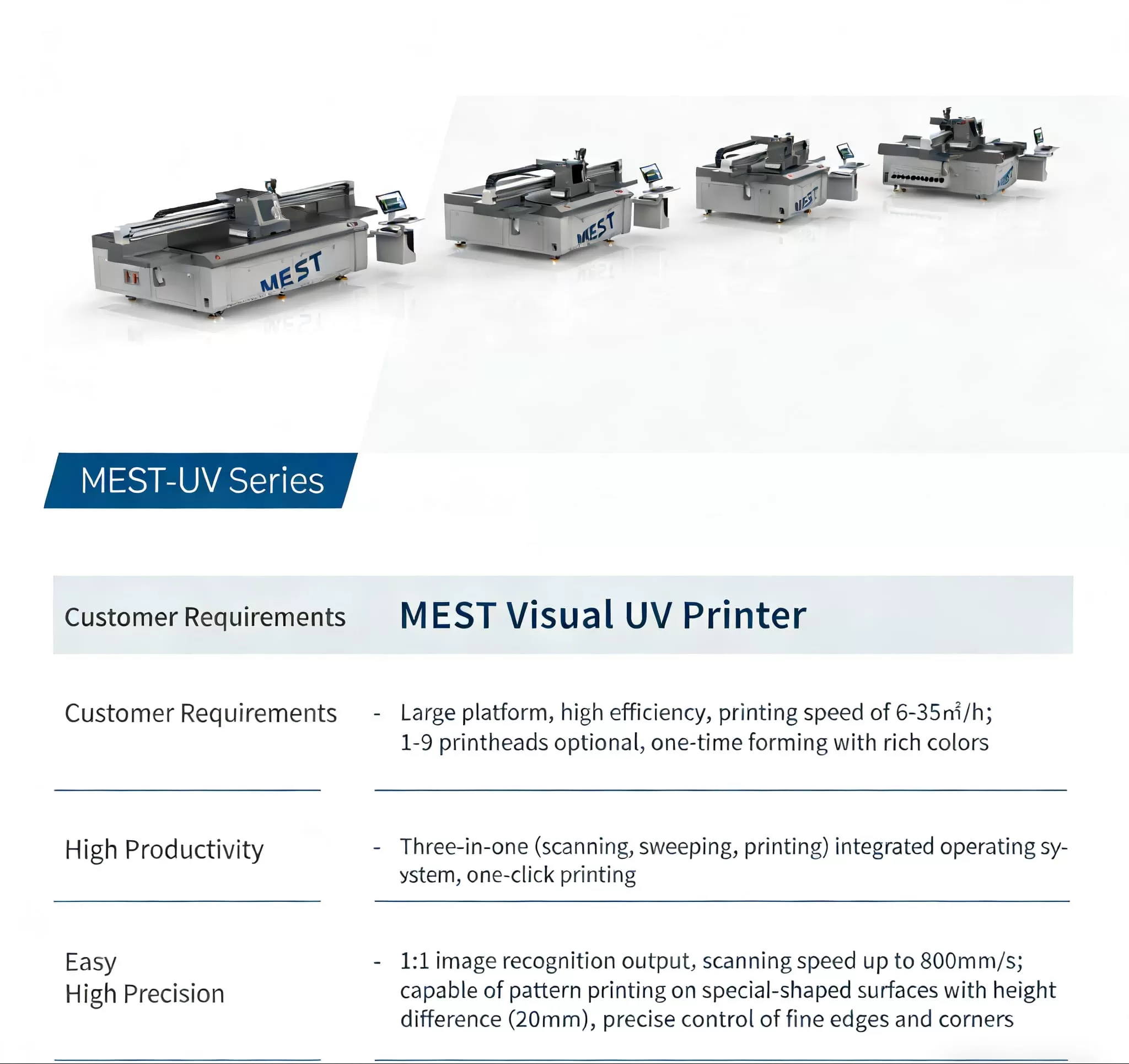 industrial printing machine price