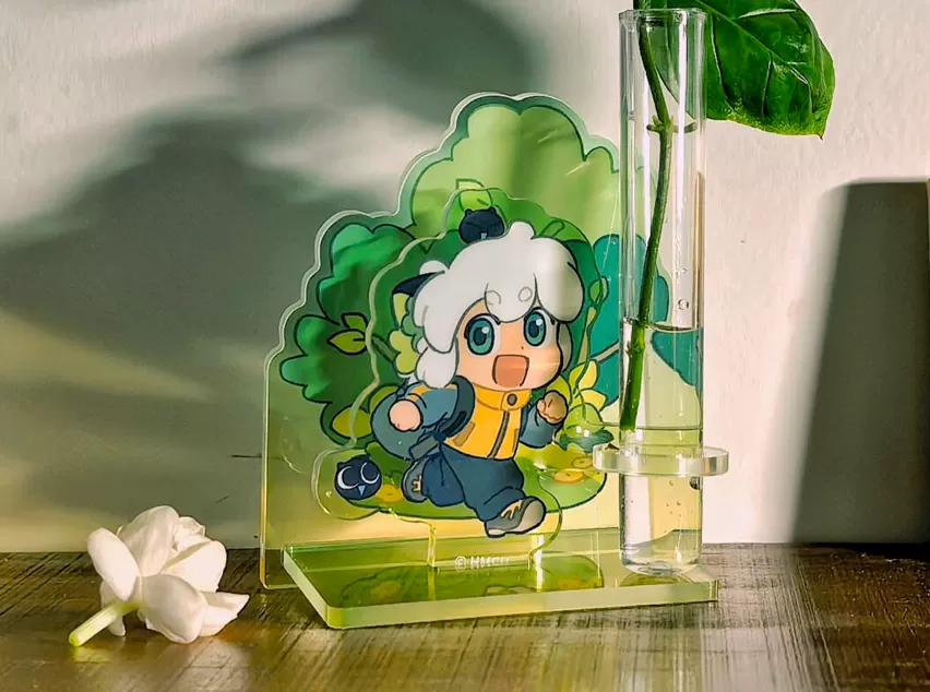 Anime Derivatives